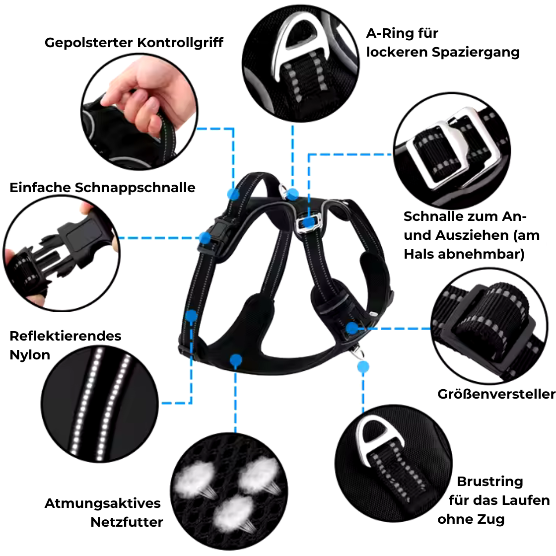 Alpa Lux® – Luxuriöses Hundegeschirr mit Geschenkbox | Komfort & Sicherheit für deinen Hund